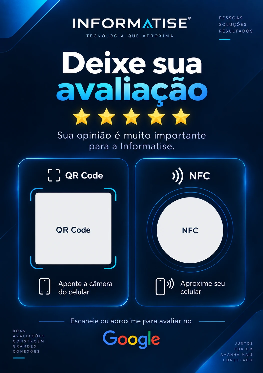 Placa azul-escura com visual tecnológico, QR Code e NFC lado a lado